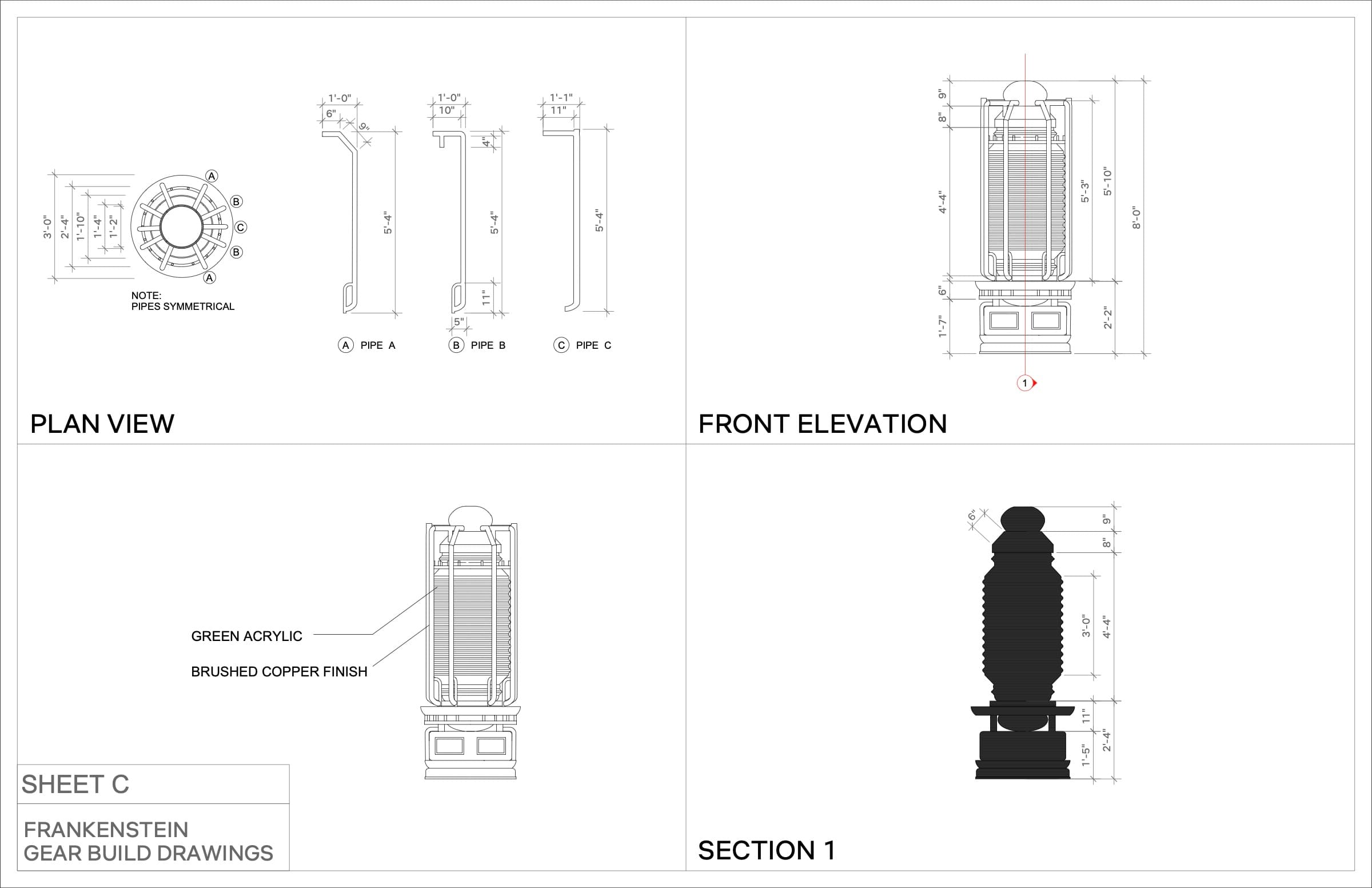 Frankenstein, Plans & Construction 5